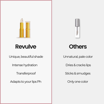 True Tone Lipstick